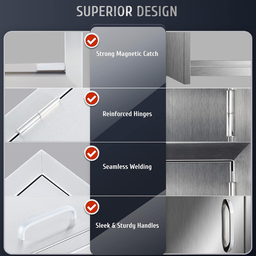 304 Stainless Steel Single Access Doors 17 x 24 W8553