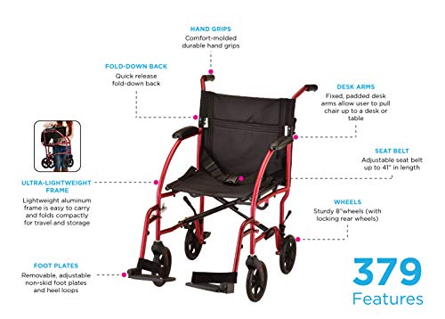 Red Ultra Lightweight Transport Chair L7527