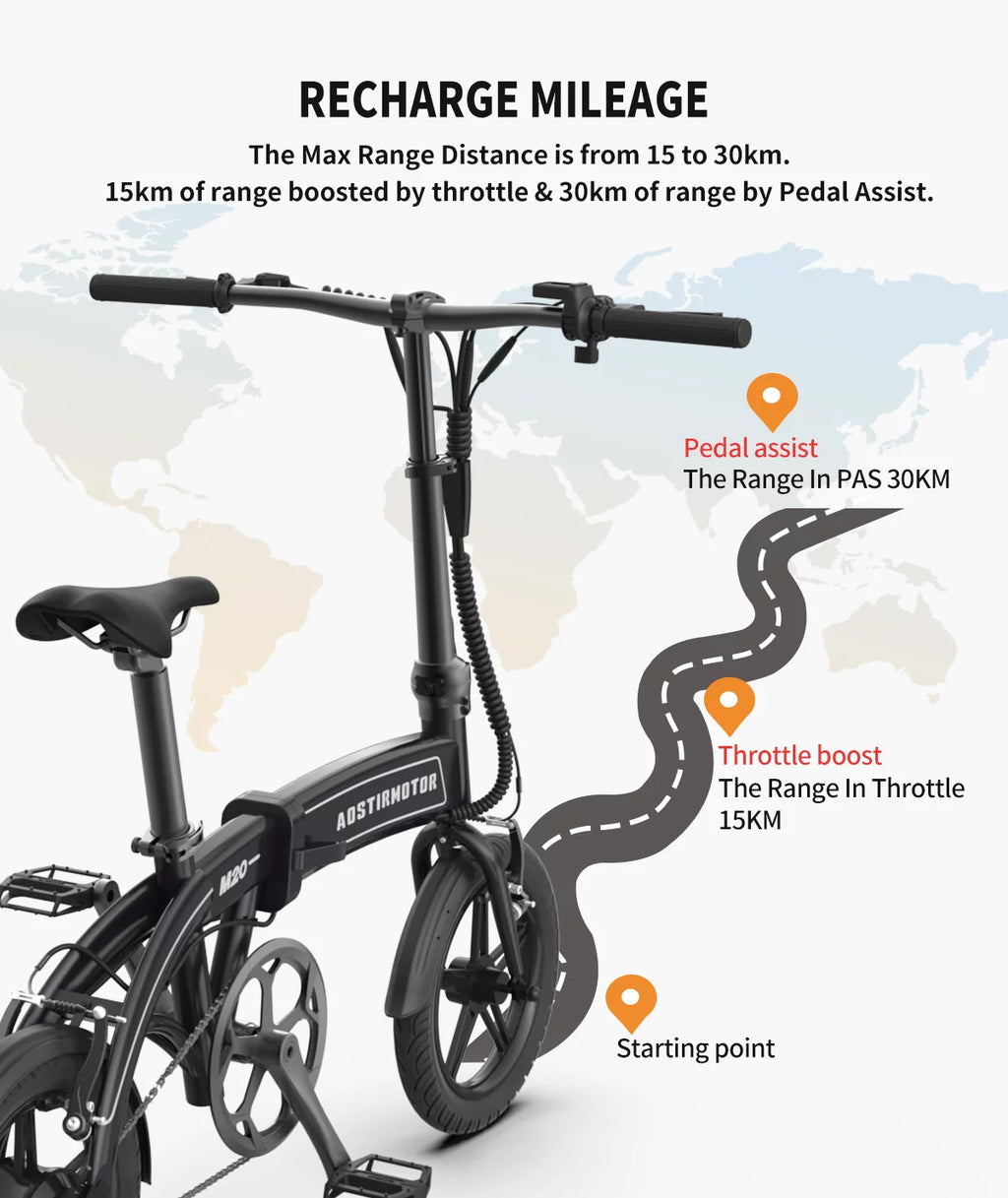 14 Electric Bike, 350W 7.5Ah/36V Lightweight Folding Electric Bicycles (White) S162519