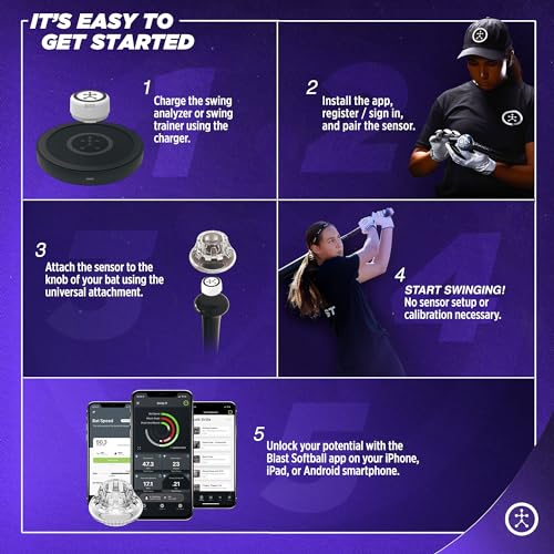 Softball Swing Analyzer with Real-time Feedback and Video Capture P2337