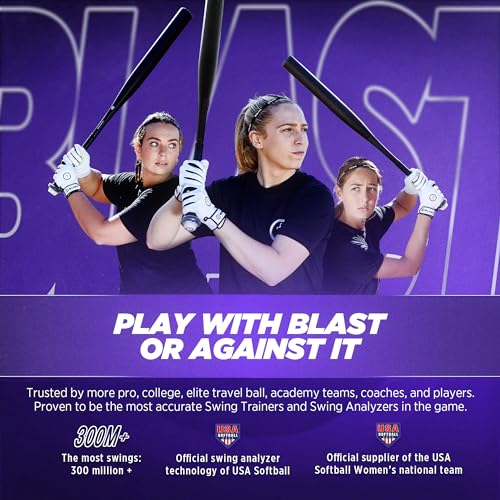 Softball Swing Analyzer with Real-time Feedback and Video Capture P2337
