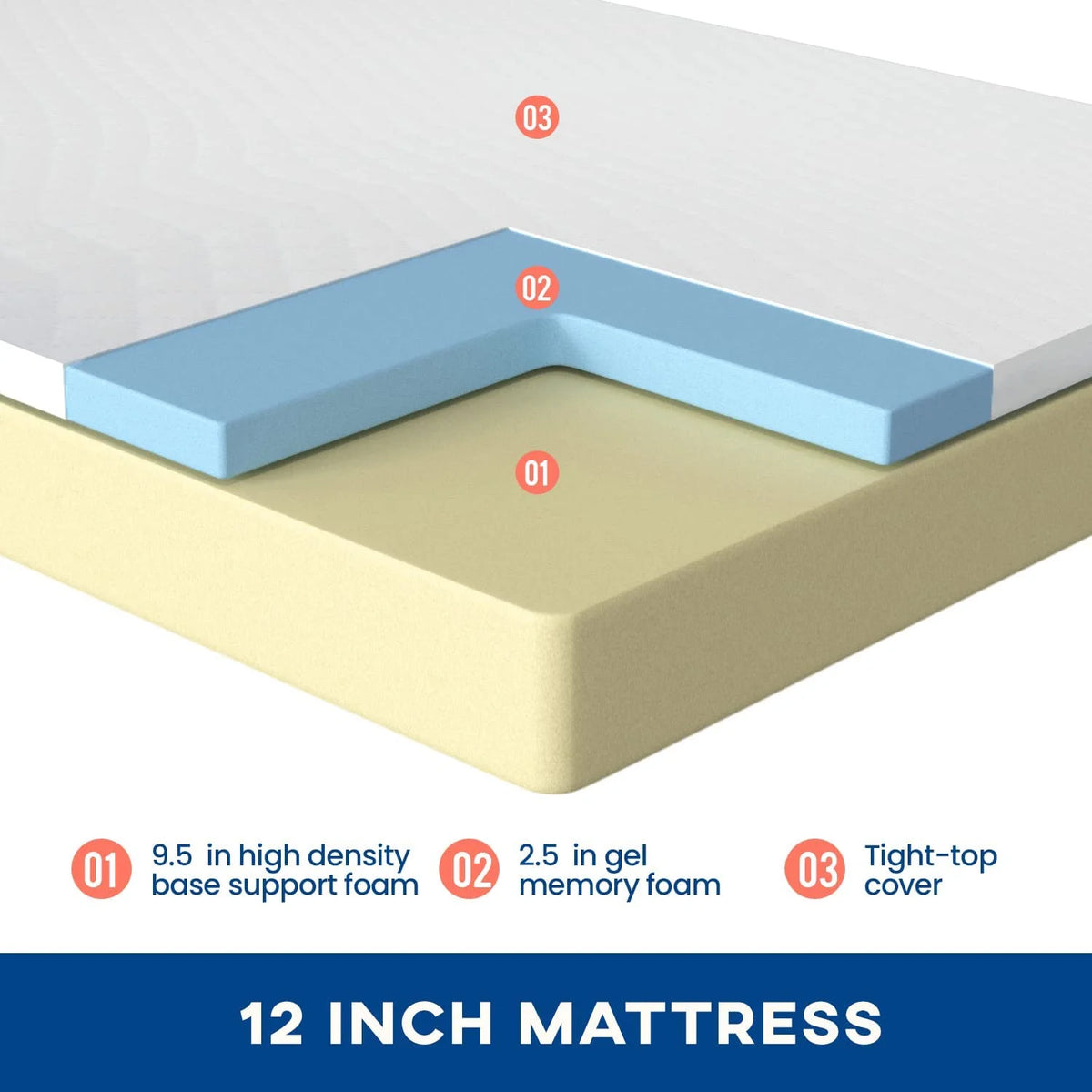 12 Inches Cooling-Gel Memory Foam Mattress Medium Firm Full P684169