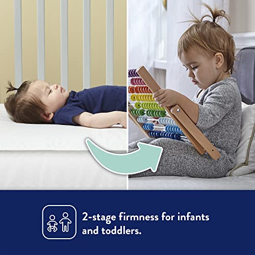 Waterproof Crib Mattress, Extra Firm Coils, 52"X28" N797206
