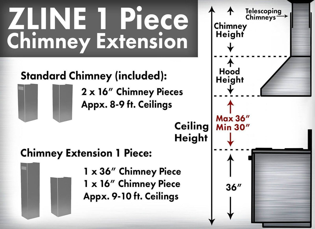 Chimney Extension for 9 ft. to 10 ft. Ceilings K201079