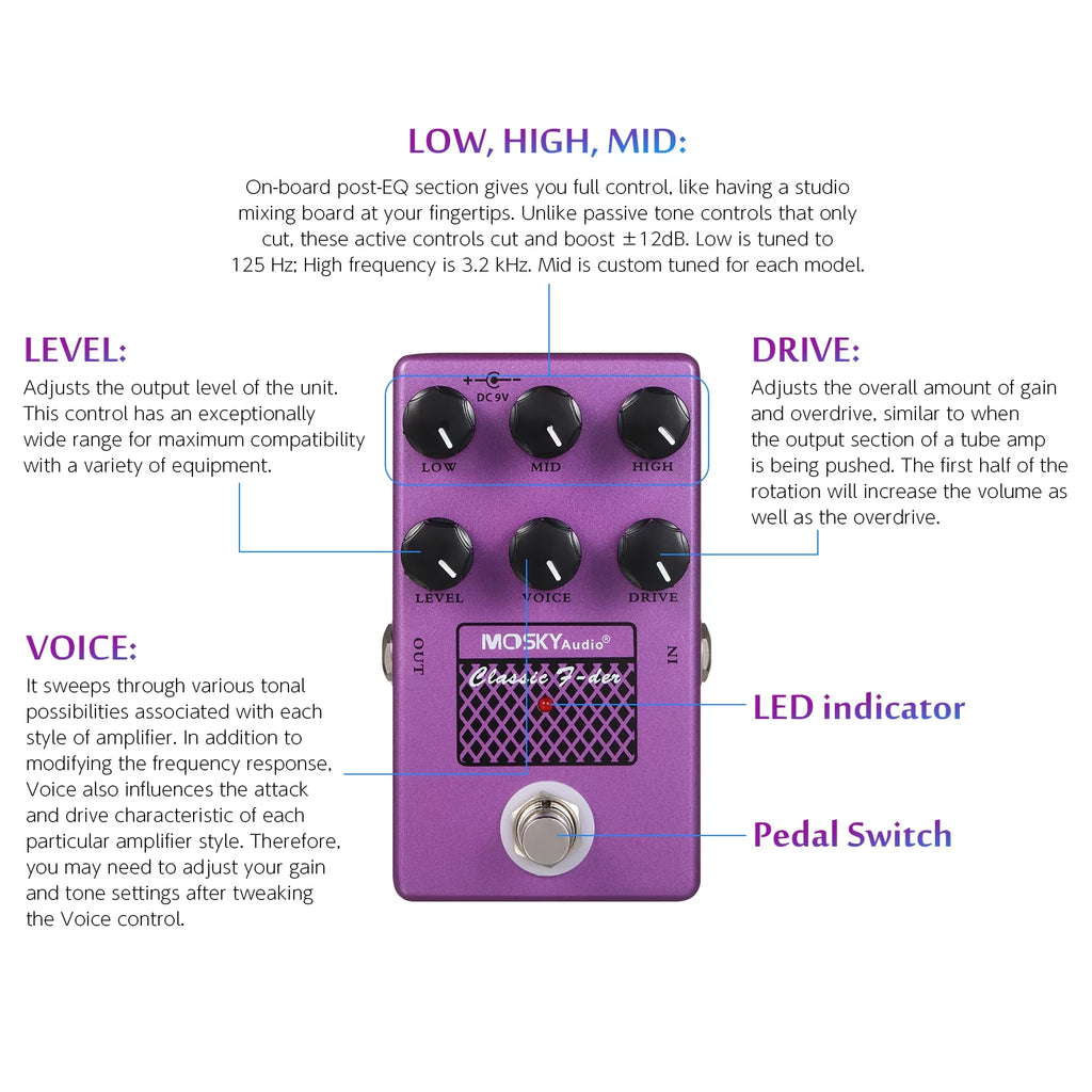 Speaker Simulator Guitar Effect Pedal J356