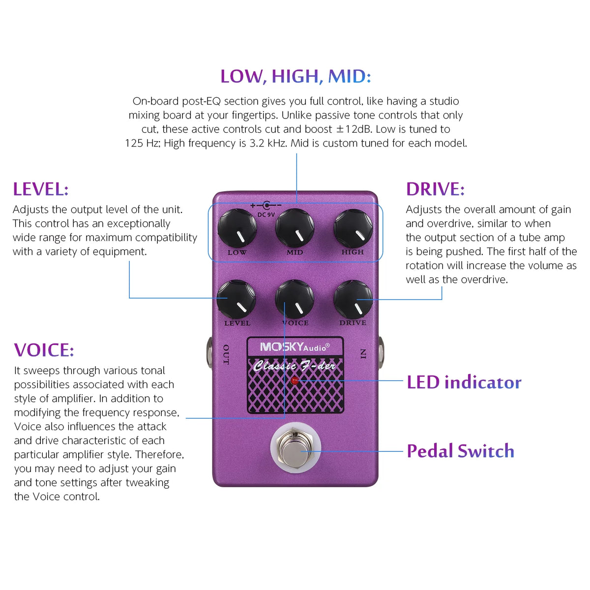 Speaker Simulator Guitar Effect Pedal J356