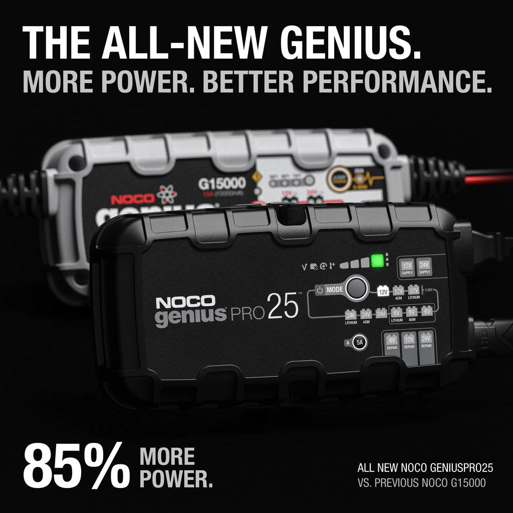 6V/12V/24V Smart Battery Charger and Maintainer U4075