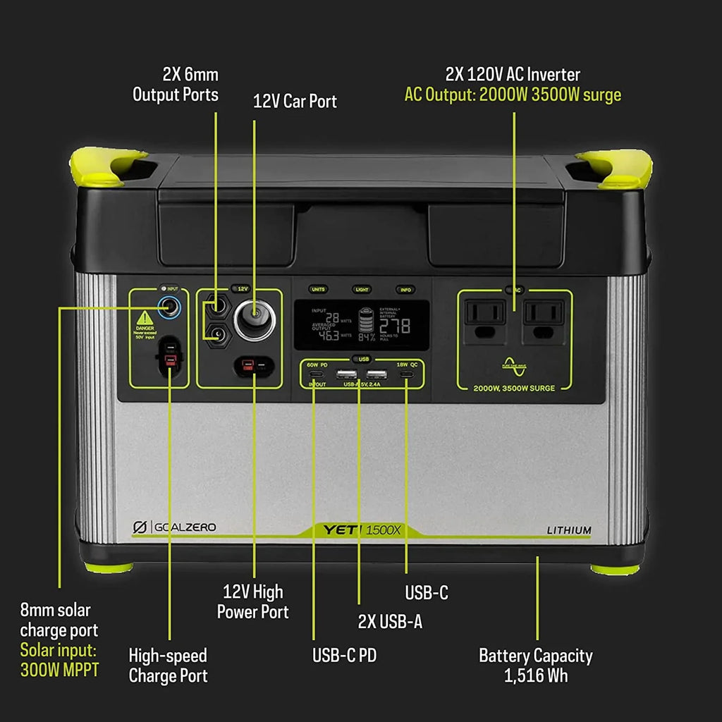 Portable Power Station 1516Wh Lithium Battery Generator 2000 Watt C775326