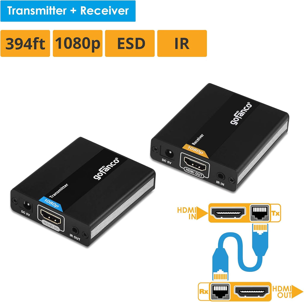 HDMI Extender Over Ethernet Cat6, Pack of 2 C626482