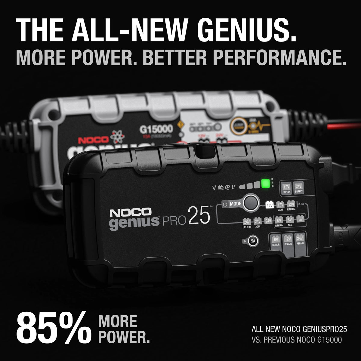 6V/12V/24V Smart Battery Charger and Maintainer U4075